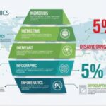 sitemap generator by spellmistake